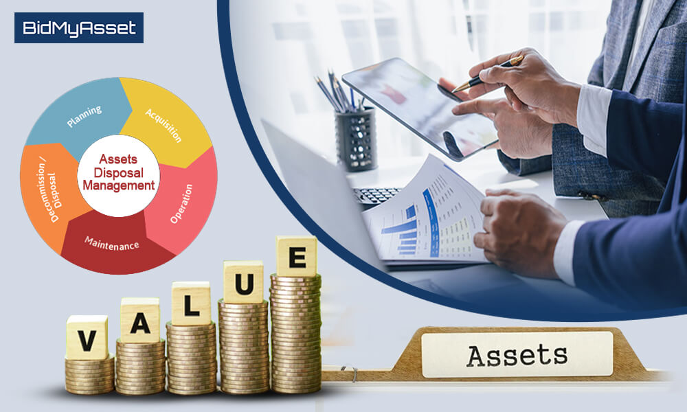 Asset appraisal: Personal and Business Financial Planning